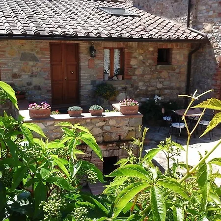 مزرعة للإقامة Podere Terrena *